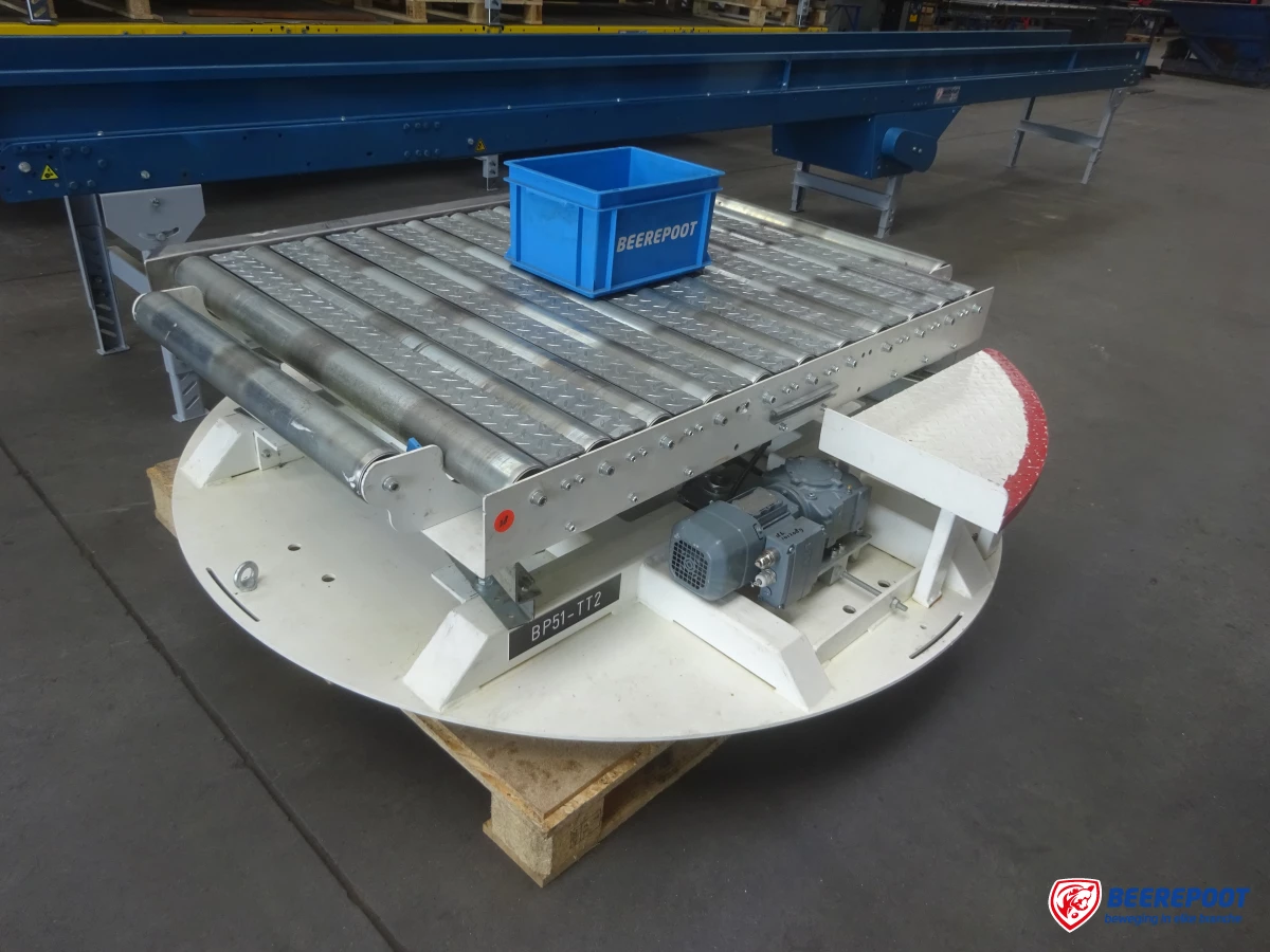 Roterende rollenbaanwissel